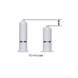 Packsys Global’s LTR2, a new era in side-seaming technology
